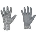Goodjob Grey Cutgrip Goodjob Handschuhe