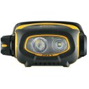 Petzl PIXA 3 robuste Stirnlampe