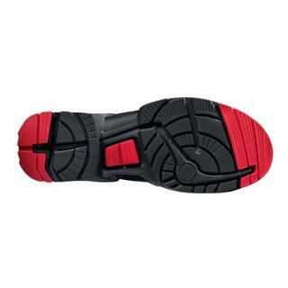 Uvex 8517 Sicherheitsstiefel S3 – Atmungsaktiv, Wasserdicht & Rutschhemmend – NEU