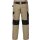 Fristads Kansas Icon Cool Bundhose 2109 P154 verschiedene Ausführungen