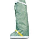 Fristads Kansas Reinraum Stiefel 9124 XR50 verschiedene...