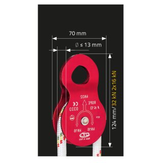 MAS Absturzsicherung Umlenkrolle