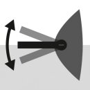 Triuso Schutzbrille, klare Gläser kratzfrei, beschlagfrei