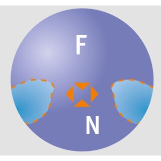 UVEX Gleitsicht Optima