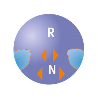 UVEX Distanzcomfort Optima - Arbeitsbereich 30cm bis 1 Meter