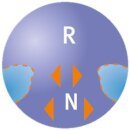 UVEX Distanzcomfort Optima - Arbeitsbereich 30cm bis 4 Meter