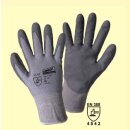 Worky CUTEXX HPPE/Elasthan Glasfaser...