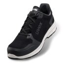 Uvex Sicherheits-Halbschuh 6596/1 S3 Gr.42 PUR-Sohle W10