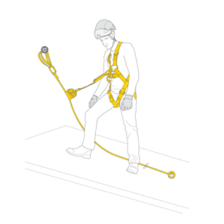 Petzl Asap Lock Fall Arrest Absturzsicherungsset in 20 Meter Gr. 1