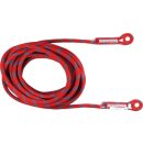 Triuso Fallsicherungsset Dacharbeiter-Set