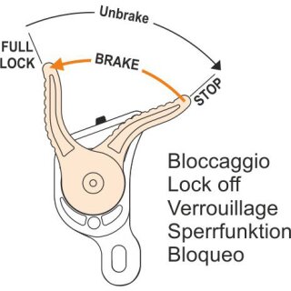 Camp GIANT Abseilgerät