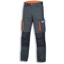 Uvex Bundhose metall in zwei Variationen und vers. Größen