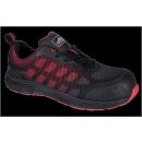 Portwest Compositelite Ogwen Trainer S1P in vers. Farben