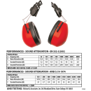 Portwest ClipOn Gehörschutz EN352 in der Farbe Rot