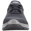 Uvex 1 sport NC Berufshalbschuh O1 FO SRC 6593