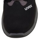 Uvex 2 Trend S1 P SRC Sandale schwarz/grau in versch. Weiten