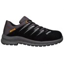 Uvex 2 Trend  S1 SRC Halbschuh schwarz/grau in versch. Weiten