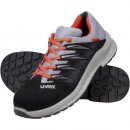 Uvex 2 Trend S2 SRC Halbschuh schwarz/rot in versch. Weiten