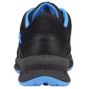 Uvex 2 Trend S2 SRC Halbschuh schwarz/blau 6934-U in versch. Weiten