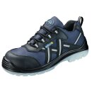 Wica *TORMES* Sicherheits-Halbschuh Spaltleder blau...