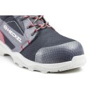 Heckel RUN-R 500 HIGH S1P SRC Sicherheitsschuhe