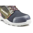 Heckel RUN-R 500 HIGH S1P SRC Sicherheitsschuhe