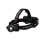 Led Lenser Stirnlampe H15R Core