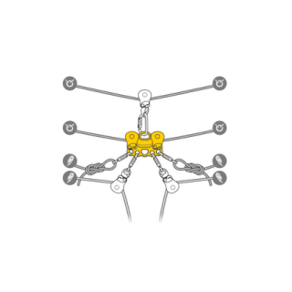 Petzl Seilrolle Reeve