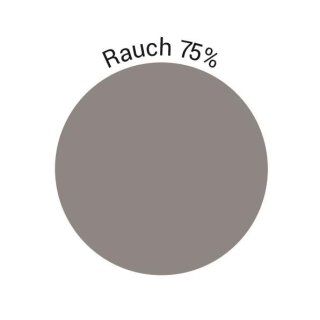 Univet Tönung Rauch 75%
