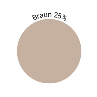 Univet Tönung Braun 25%