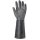 Böttger Chemikalien- und Flüssigkeitsschutz Handschuhe - ANSELL