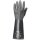 Böttger Chemikalien- und Flüssigkeitsschutz Handschuhe - ANSELL
