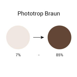 Infield Tönung Phototrop Braun