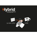 Petzl ACTIK® Sitrnlampe mit Rotlicht 450 Lumen in versch. Farben