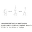 Petzl PRO TRAXION Umlenkrollen mit Rücklaufsperre