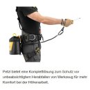 Petzl Interfast zur Befestigung einer TOOLBAG-Tasche oder Werkzeug