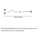 Petzl TOOLEASH Befestigungsleine Verbindungsmittel