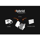 Petzl IKO® Stirnlampe mit AIRFIT®-Kopfband 350 Lumen