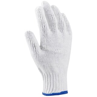 Ardon Beschichtete Handschuhe SAFETY/PERRY UNI