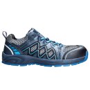 Ardon Schuhe VISPER BLUE S1 verschiedene Größen