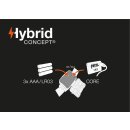 Petzl ARIA 1 kompakte Stirnlampe 350 Lumen