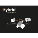 Petzl Actik Core Stirnlampe schwarz