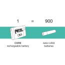 Petzl Actik Core Stirnlampe schwarz