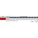 Triuso Spiralbohrer, Hardox, 5,0 mm L=62 mm; l=26 mm