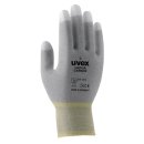 Uvex Nylon-Strick-HS,Unipur carbon,