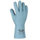 teXXor "teXXor topline" Latex-Handschuh blau,...