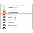 Uvex Pheos B-WR Schutzhelm mit Drehradsystem blau